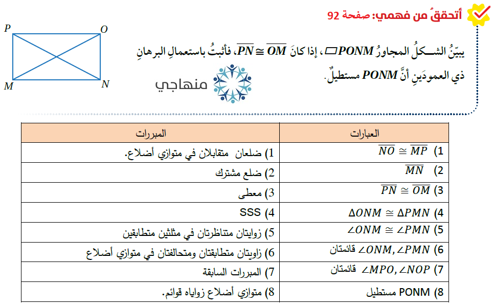 حالات خاصة من متوازي الأضلاع